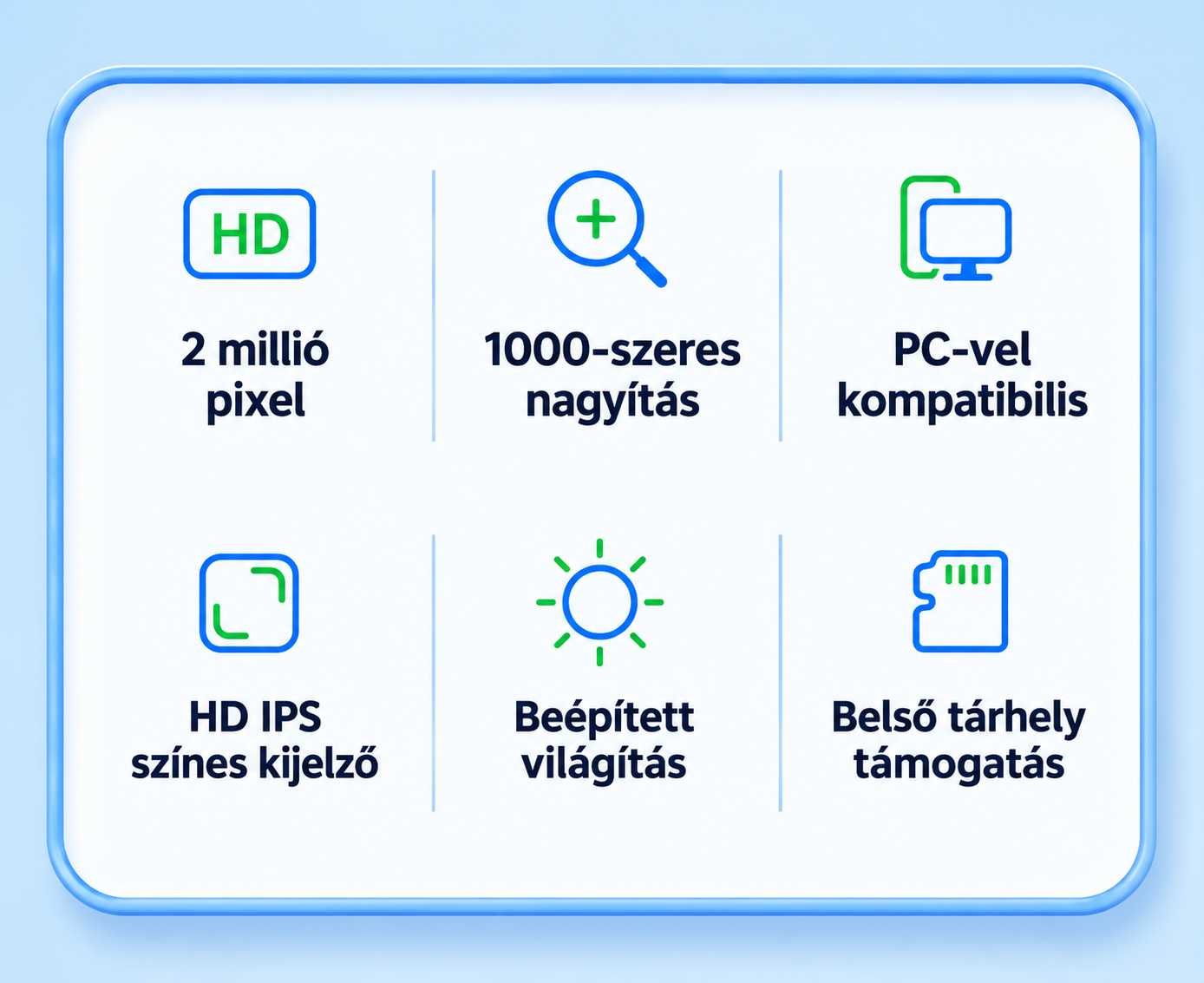 Varázslencse